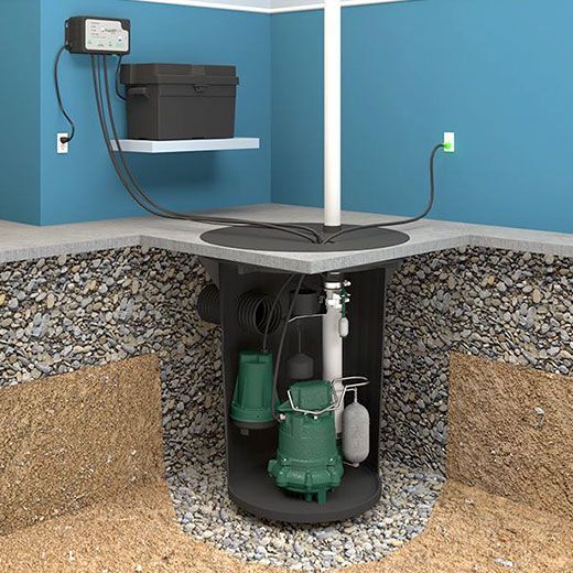 For All Your Plumbing Needs In Candia